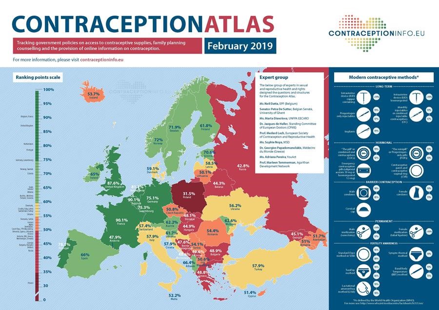 Contraception Atlas 2019