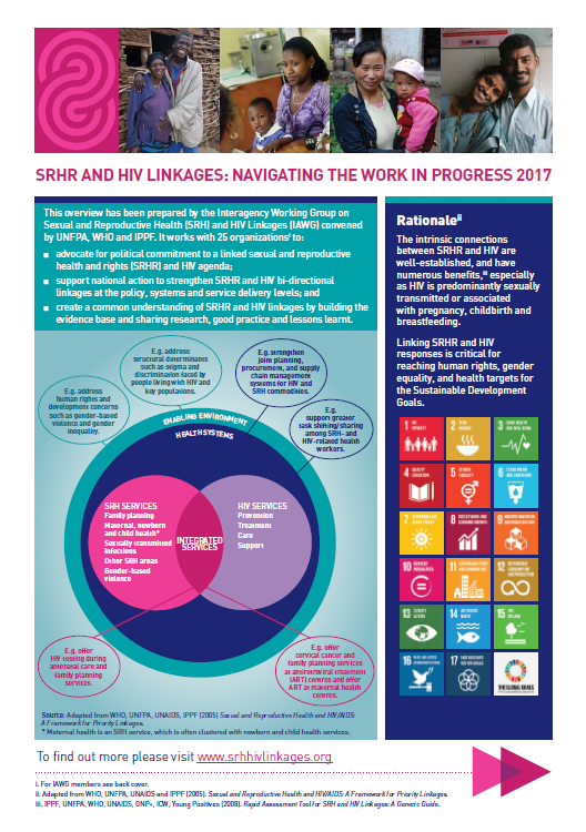 SRHR and HIV Linkages: Navigating work in progress in 2017 – IAWG