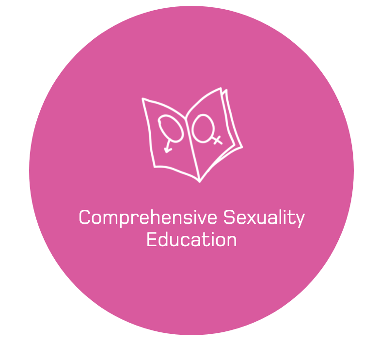 Comprehensive Sexuality Education