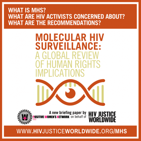 Molecular HIV Surveillance: A Global Review of Human Rights Implications