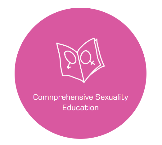 Comprehensive Sexuality Education The Share Net International Digital Platform 5842