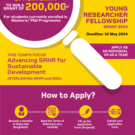GRANT OPPORTUNITY: Share-Net Bangladesh Young Researcher Fellowship 2024!