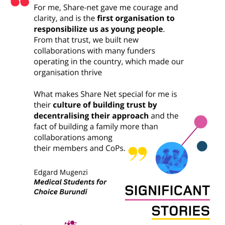 Third Share-Net Significant Story of Change: Climate Resilience Meets SRHR Advocacy in Burundi